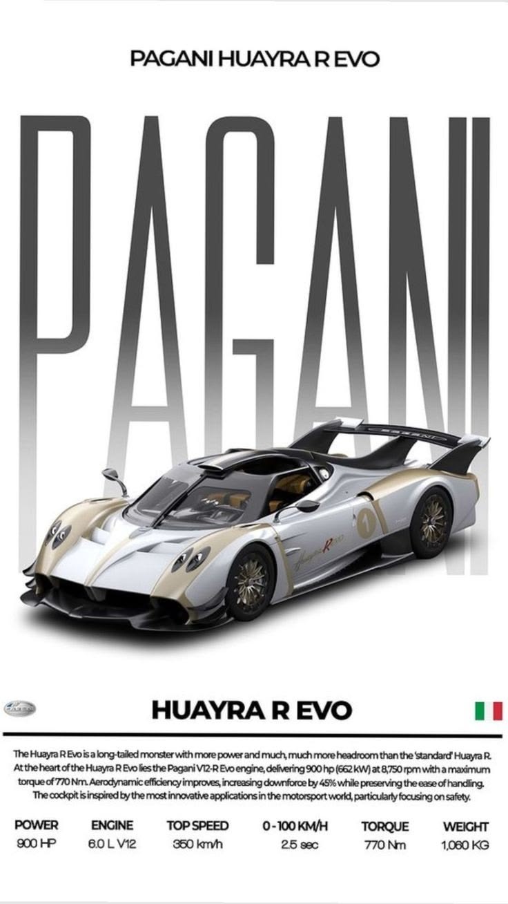 Pagani Huayra R Evo